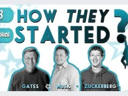 Elon Musk,Bill Gates,Mark Zuckerberg-infographics.-How-they-started
