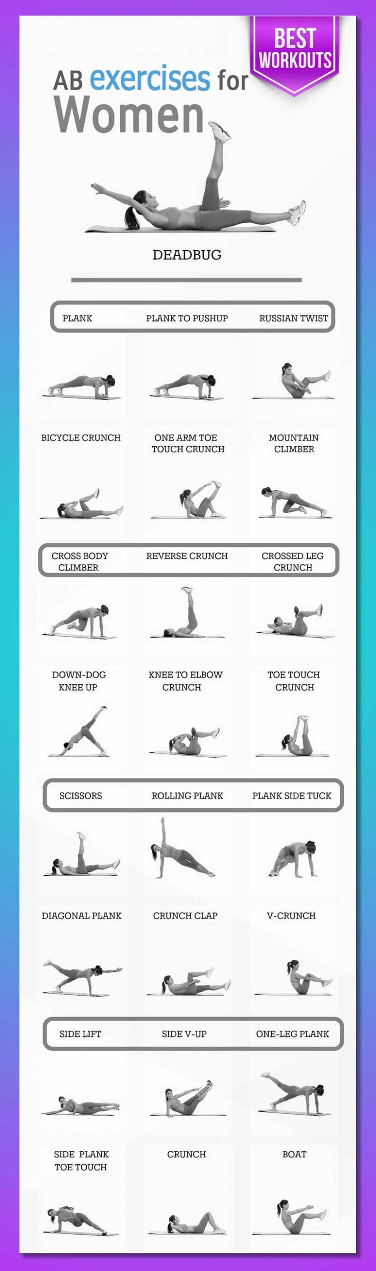 Ab Exercises With No Equipment [infographic]