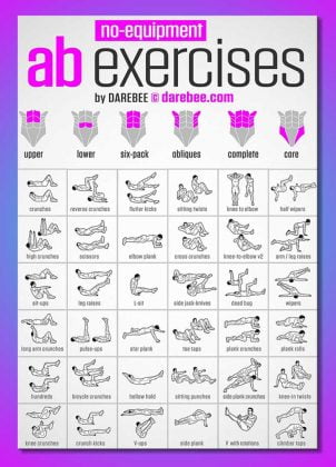 Ab Exercises With No Equipment [infographic]