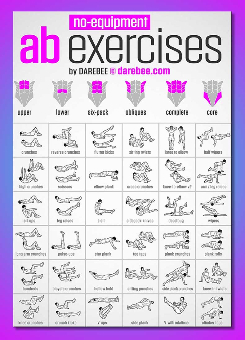  Best Ab Workouts At Home No Equipment for Fat Body