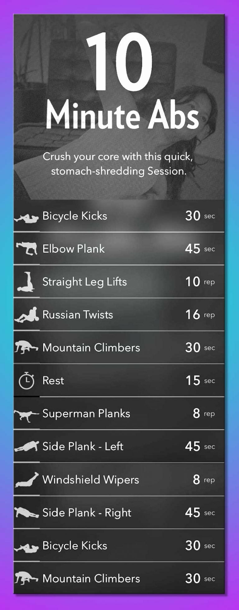 Ab Exercises With No Equipment Infographic 9494