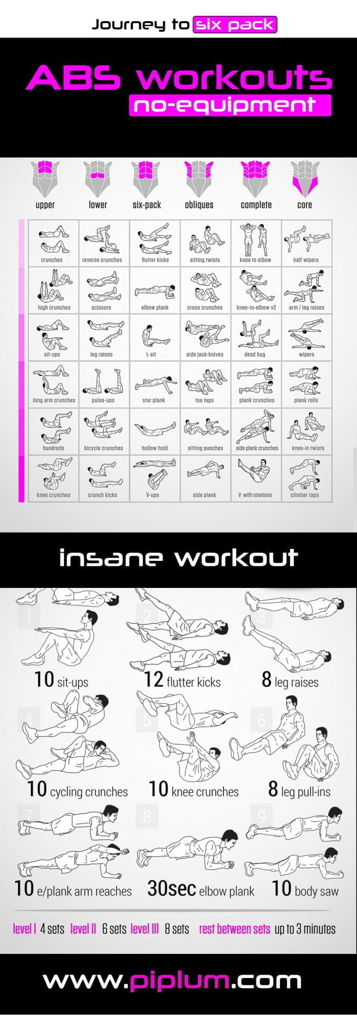 A Perfect Six Pack Ab Exercises With No Equipment For Women Posters 