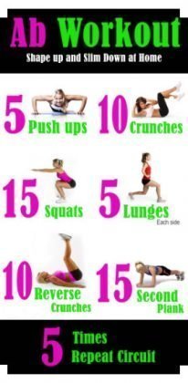 A Perfect Six Pack Ab Exercises With No Equipment For Women Posters Piplum