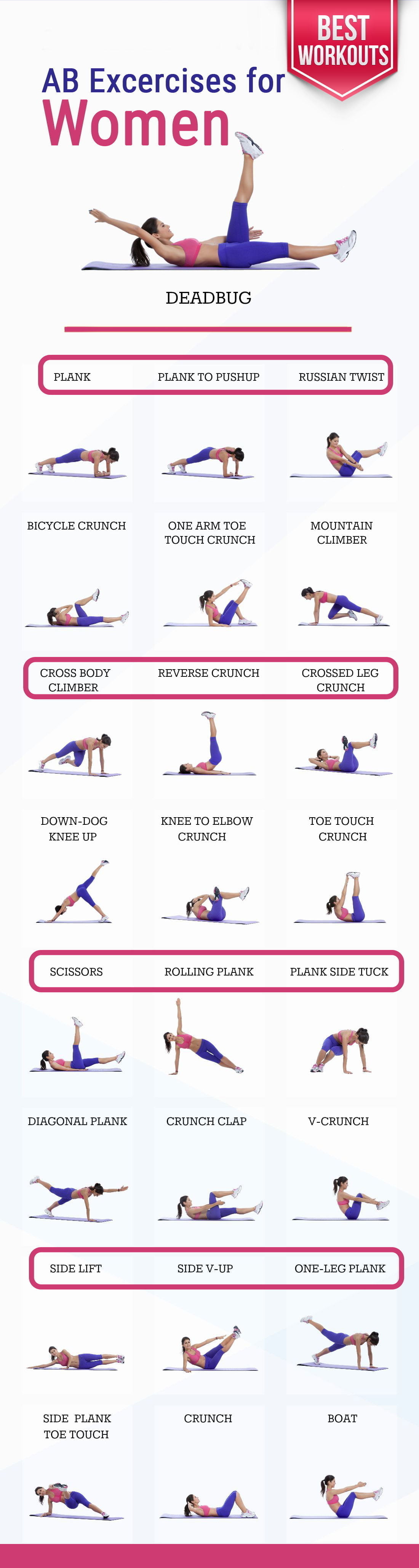 A Perfect Six pack AB Exercises With No Equipment For Women Posters 