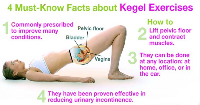 Discover Magic How To Do Kegel Exercises For Women Infographics 5391