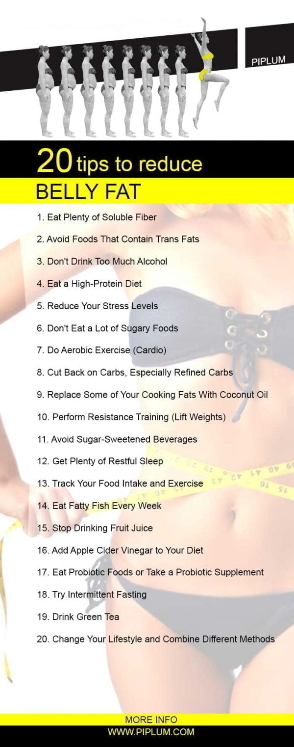 How To Get Rid Of Belly Fat 20 Tips Poster   20 Tips How To Lose Belly Fat. List. 600x1522 