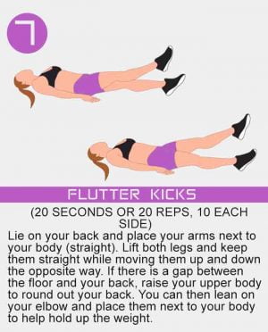 Ab Workout For Women With No Equipment. The Gym At Home.