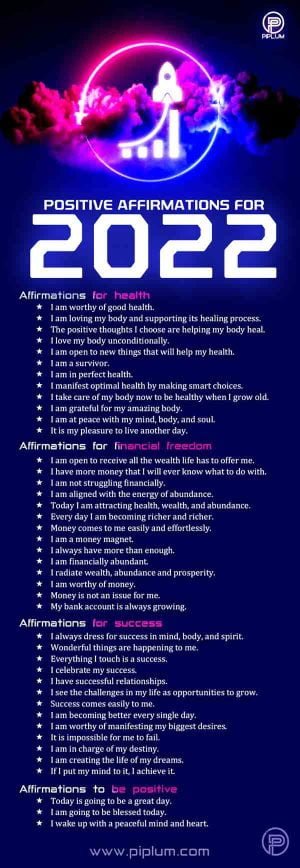 Positive Affirmations For 2022 Success. Poster Made By Piplum 300x868 